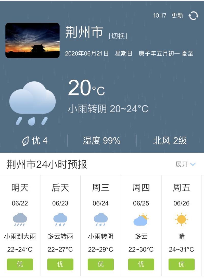 荆州天气预报