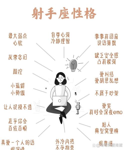 十二星座的射手座有哪些人 - 12星座的射手座