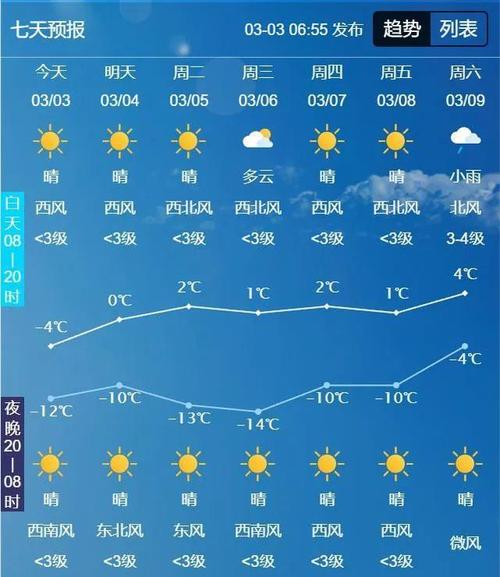 吉林省40天天气预报？吉林45天天气预报
