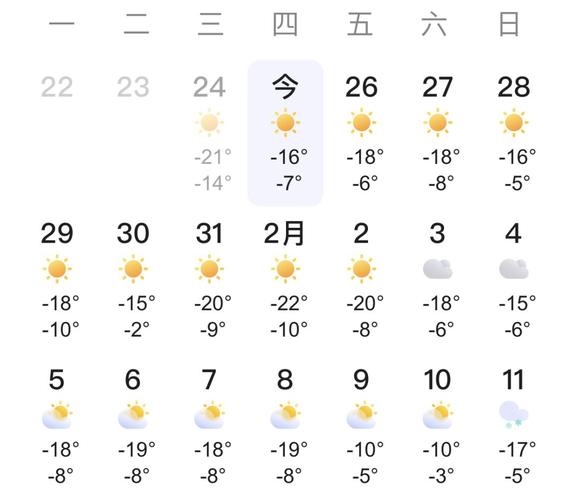 吉林省老白山天气预报
