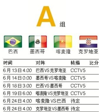 有很高的成就,巨蟹座的顶尖人物有哪几个,你知道吗?