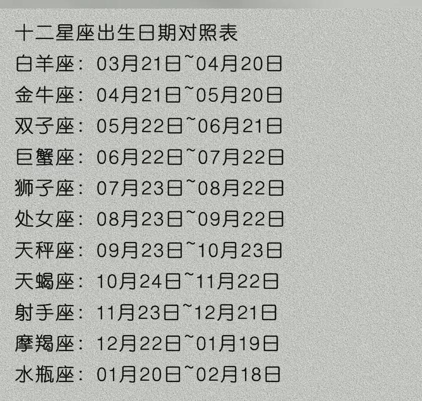 宇宙星座卡.白羊座（宇宙中的白羊座）