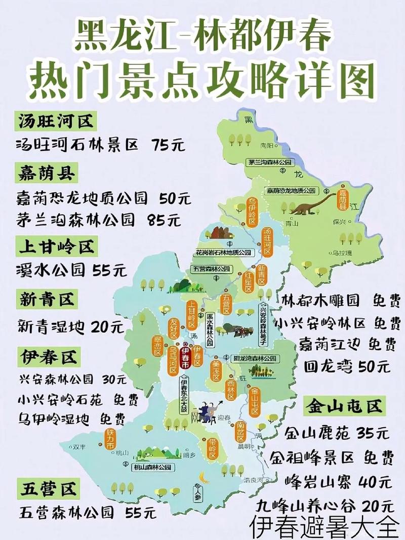 伊春市的天气预报（伊春市天气预报十五天查询）