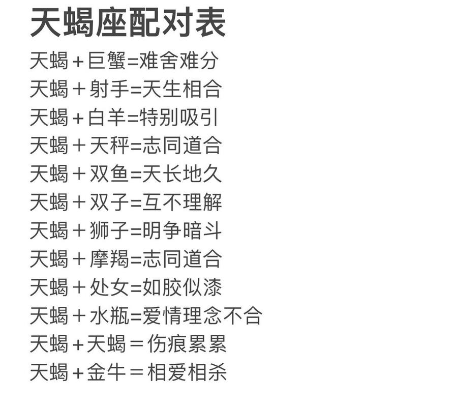 天蝎座和12星座配吗 - 天蝎座和十二星座配对