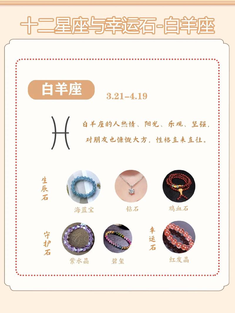 白羊座是属羊的星座吗，白羊座是什么属相的星座