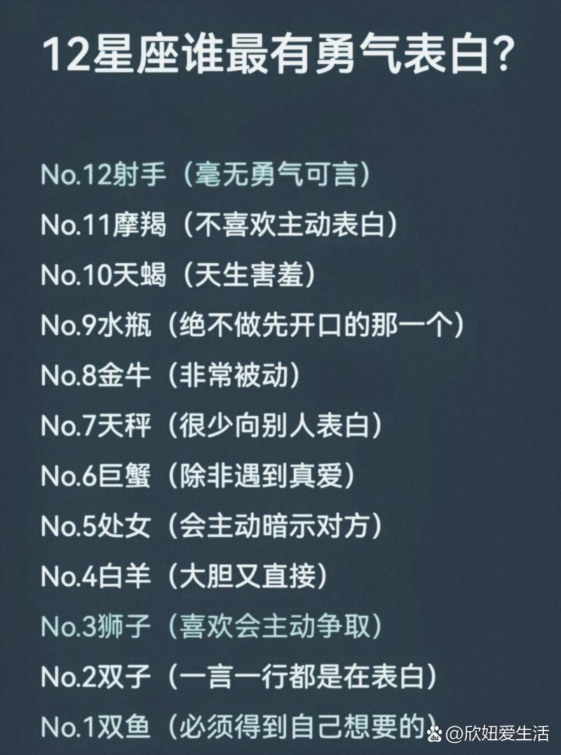 动漫十二星座金牛座象，12星座金牛座动漫人物图片