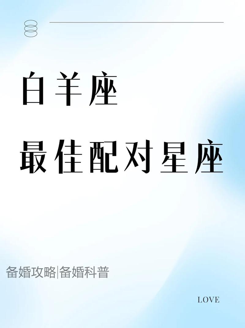 白羊座女生星座搭配，白羊座座女生最配星座