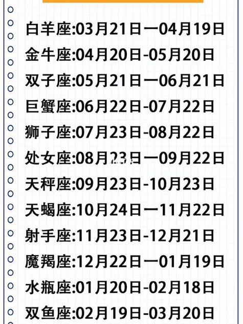 14岁处女座几月生日,8月9日是什么星座