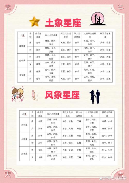 几天不见,就会对你牵肠挂肚的四大星座男都有哪些?