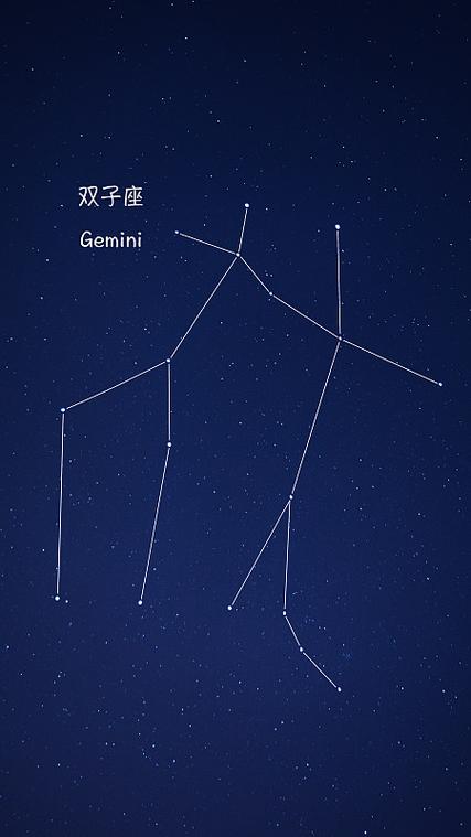 双子座的上升星座,我不会算,求大神帮忙看看