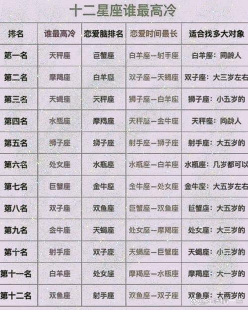 手账画12星座天秤座，天秤座手账本怎么画能翻页的那种