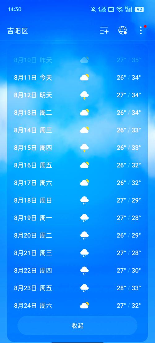 海南未来一周天气预报海南什么时候降温2019