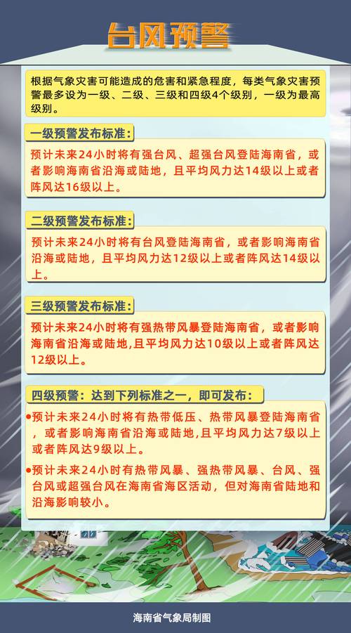 师宗县天气预报师宗县天气预报播报词