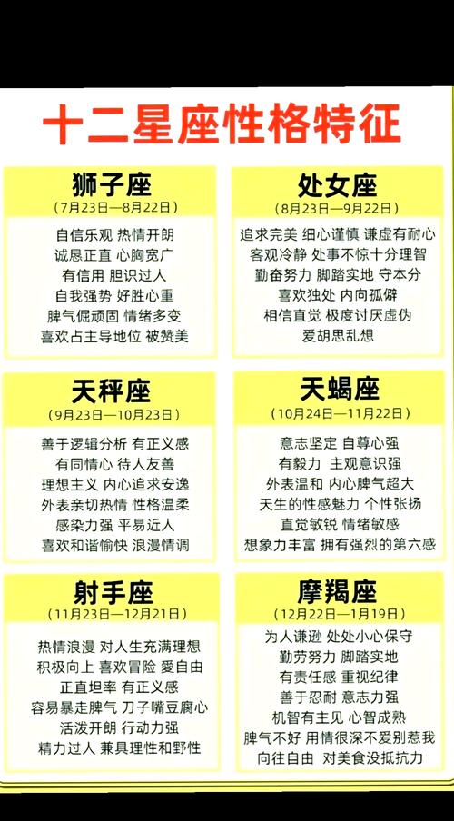 天秤座月星座 - 天秤座星座石
