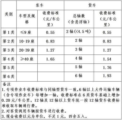 固始县天气预报30天 - 固始县天气预报15天查询结果