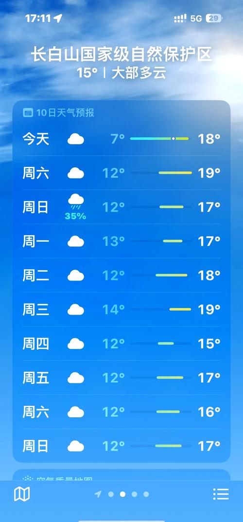 二0016年9月29号河南省固始县天气预报2011,16年9月29号,故事天气预报...