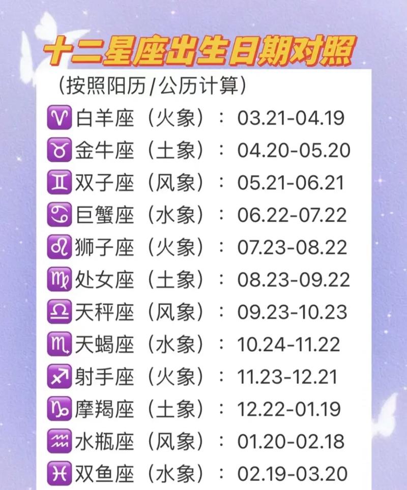 双鱼座坚守初心的星座？双鱼座坚守初心的星座有哪些