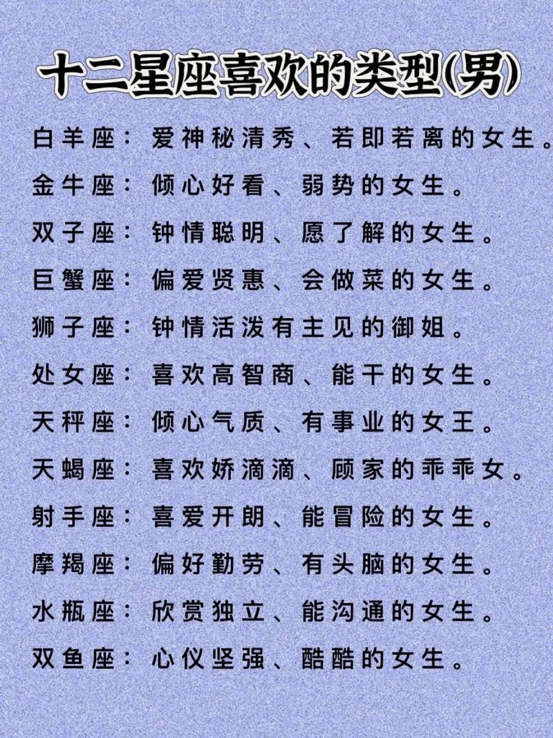 12星座男最迷恋星座女类型