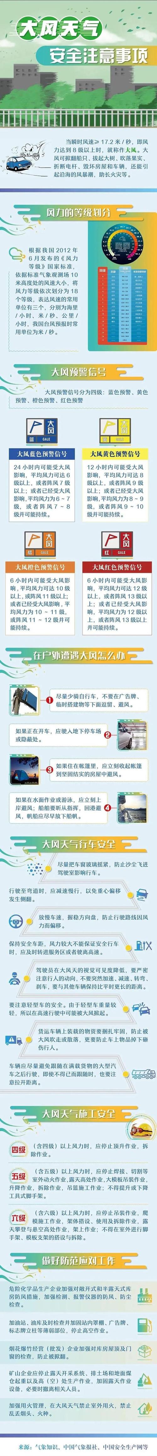 台风对张家界有影响吗