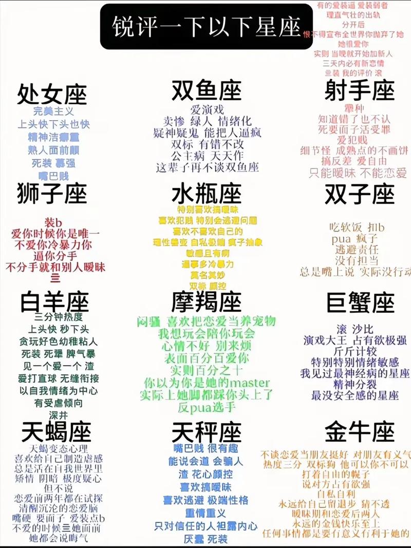 狮子座属于什么星象