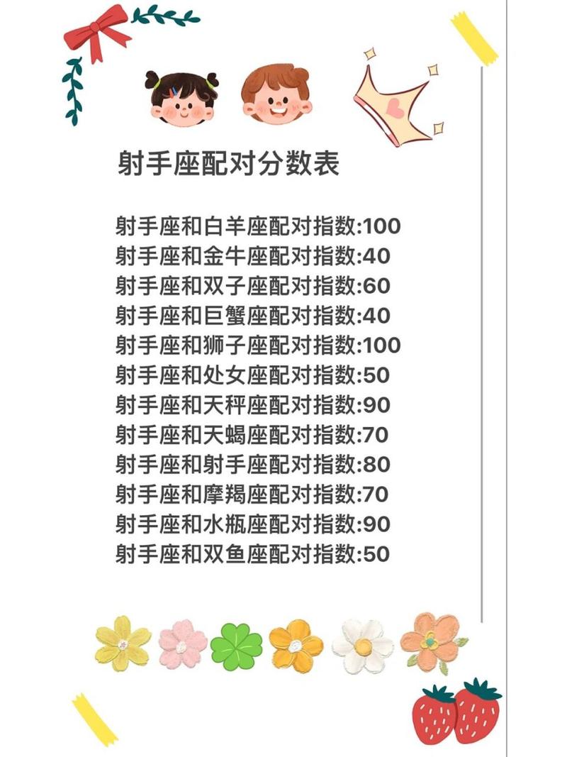 射手座和哪个星座运势好？射手座和哪个星座运势好女生