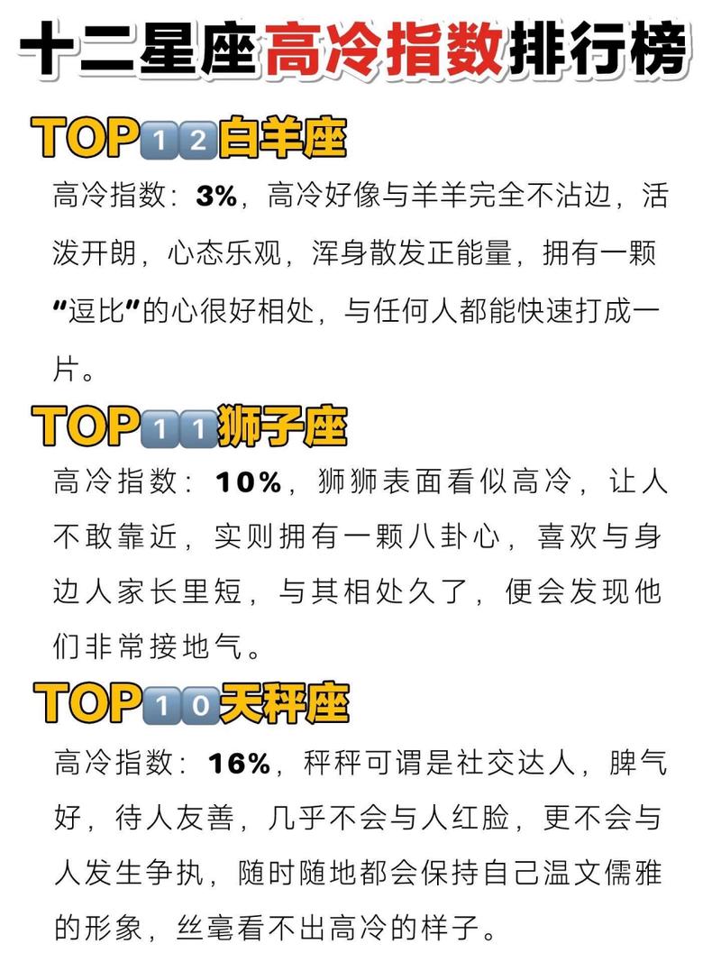 什么星座女能激起天蝎男的心疼