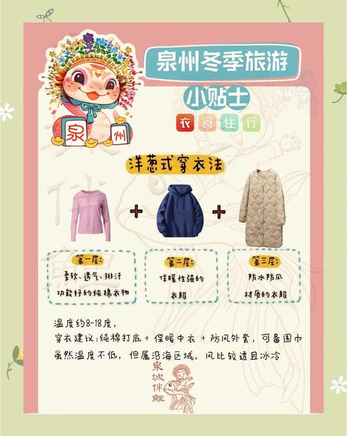 到安溪一日游,该怎样规划游览路线?