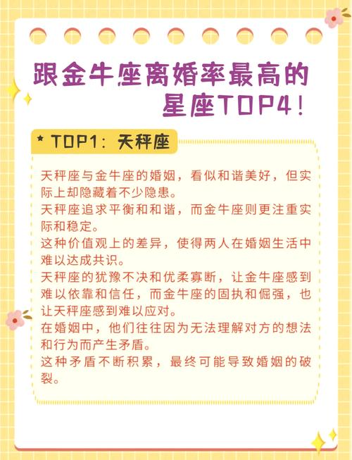 水瓶座与十二星座的终极配对