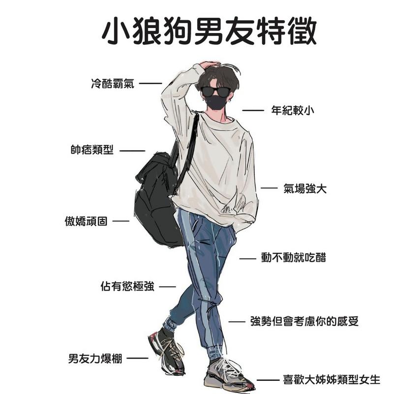 哪些星座男平时炸炸呼呼挺厉害,恋人一生气马上变身“小奶狗”?