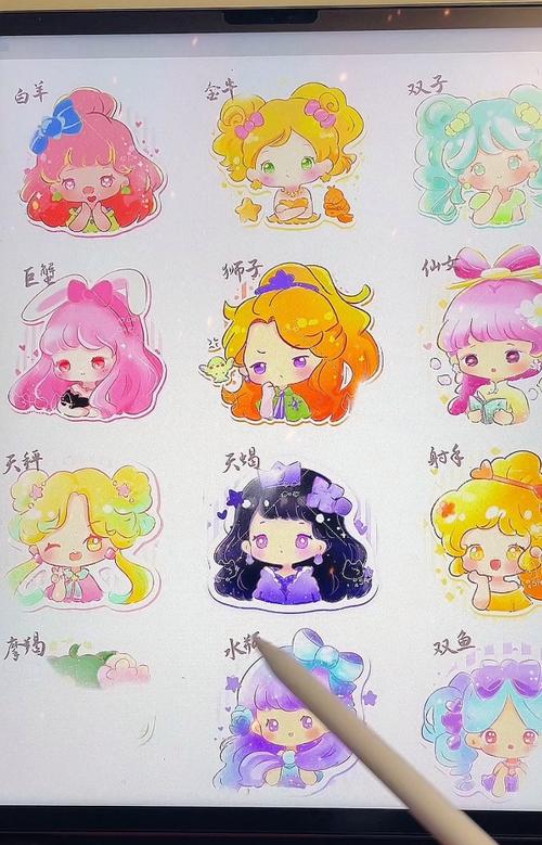 十二星座知识大全及其简笔画教程之五: