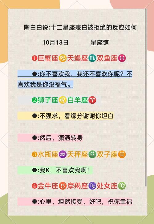 被表白之后十二星座是什么反应