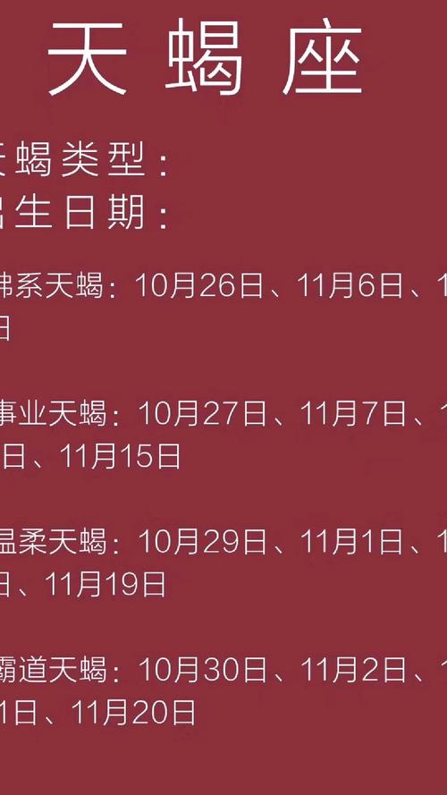 十二星座分别是几月份