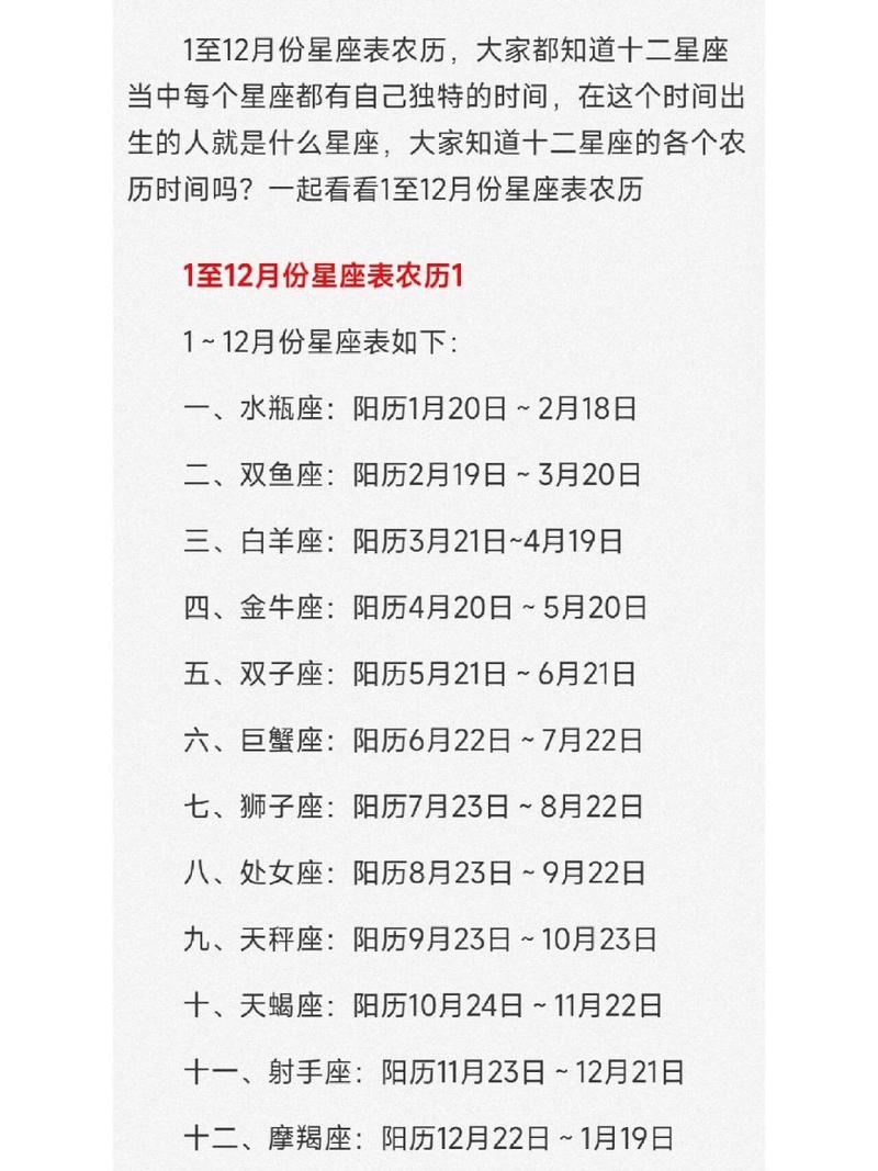 90年正月十九是什么星座啊