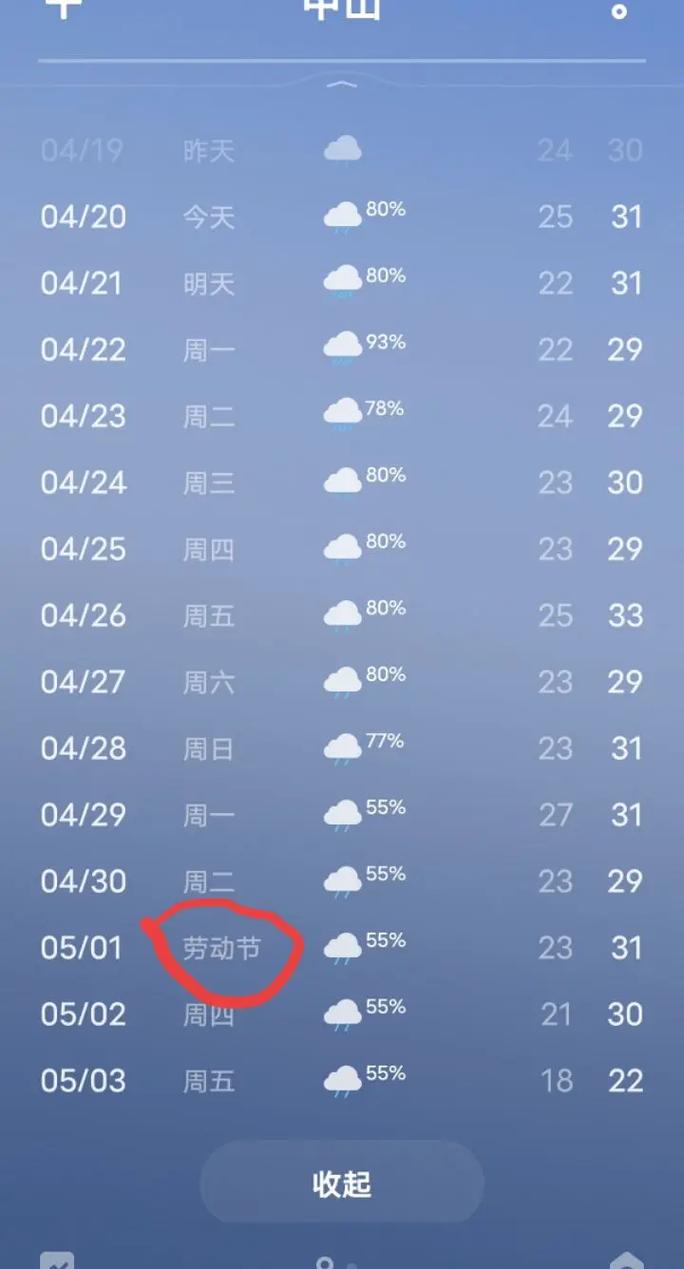 中山坦洲天气预报