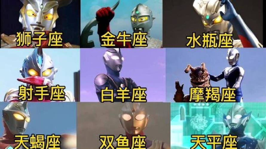 12星座分别是什么奥特曼