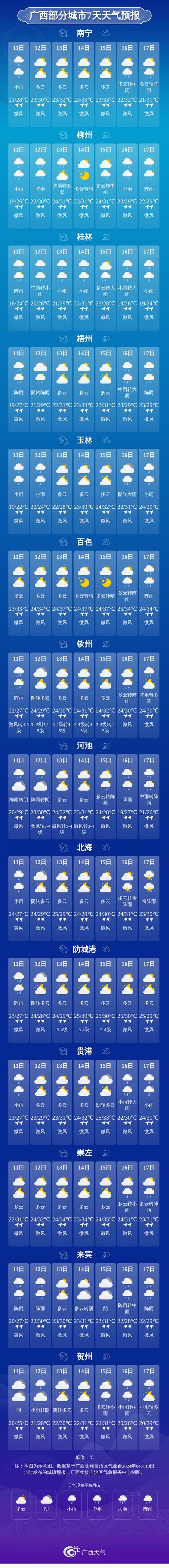 钦州灵山2010年春节前天气状况