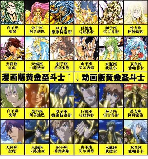 十二星座最有心机的一面,巨蟹座贪小便宜,你知道吗?