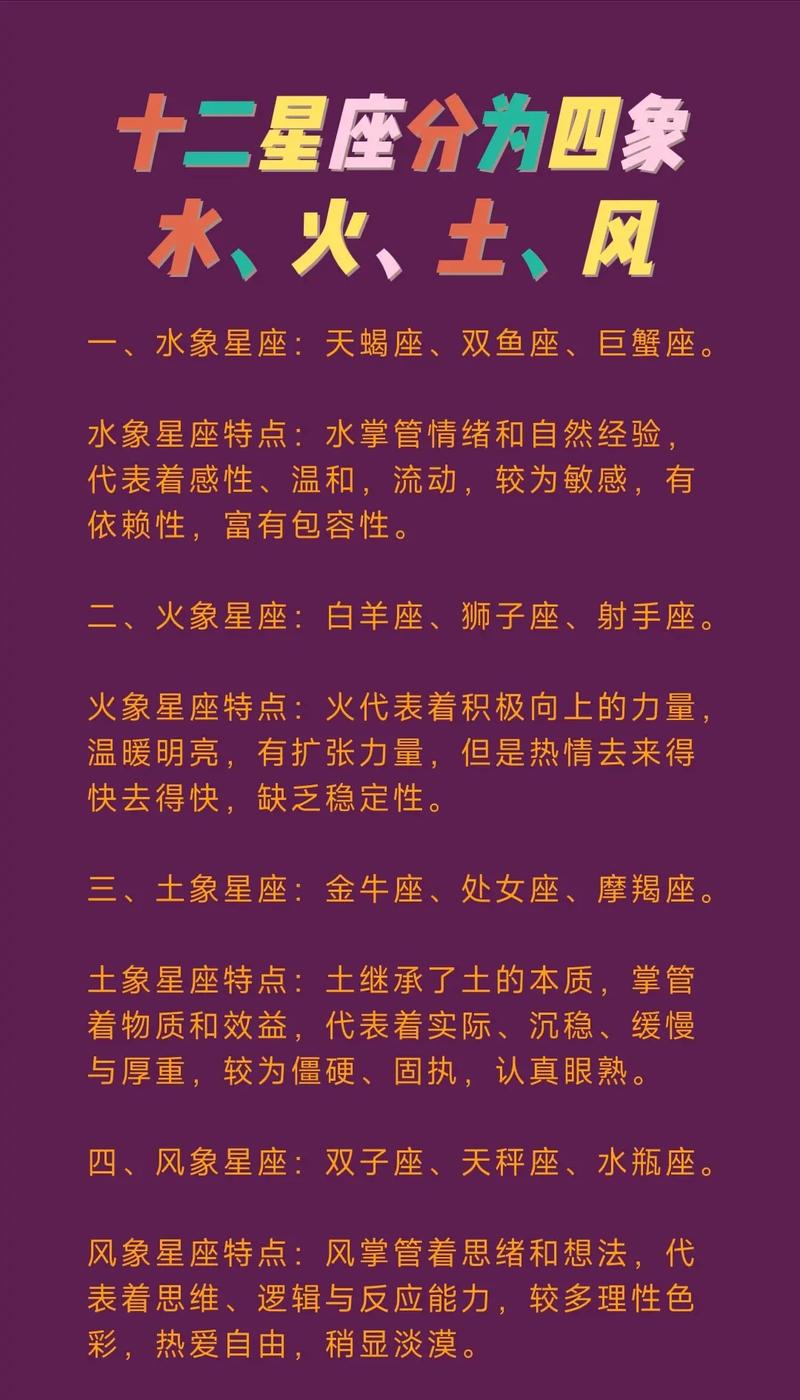 金牛座是风象还是水象