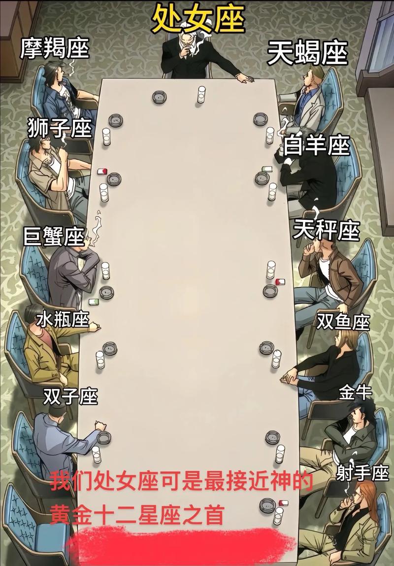什么星座最接近神