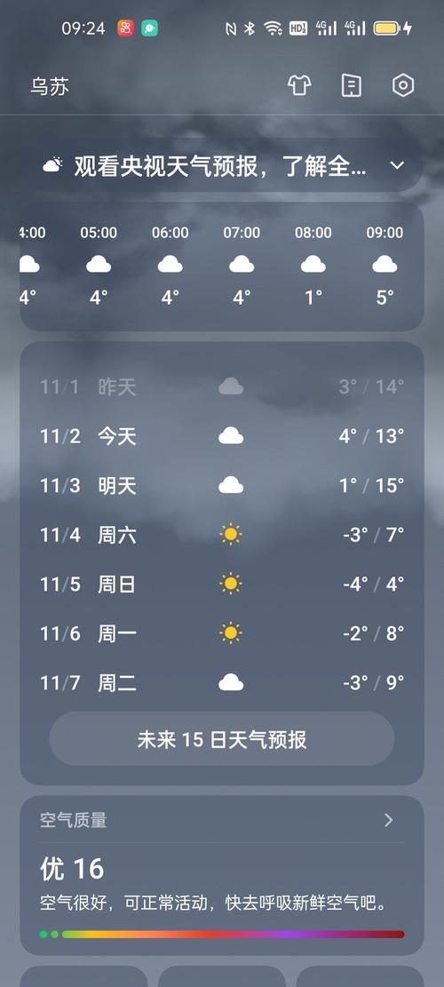 临泉天气预报新闻联播天气预报