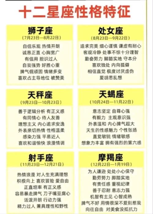 明天双鱼座星座查询 - 明天双鱼座的性格