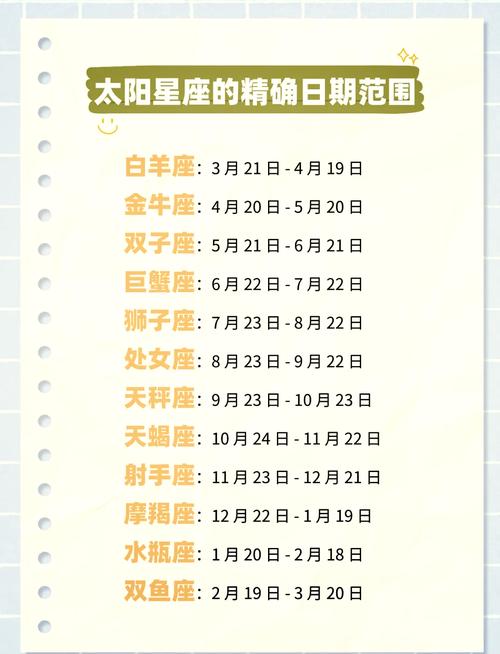 双鱼座太阳及月亮上升星座查询