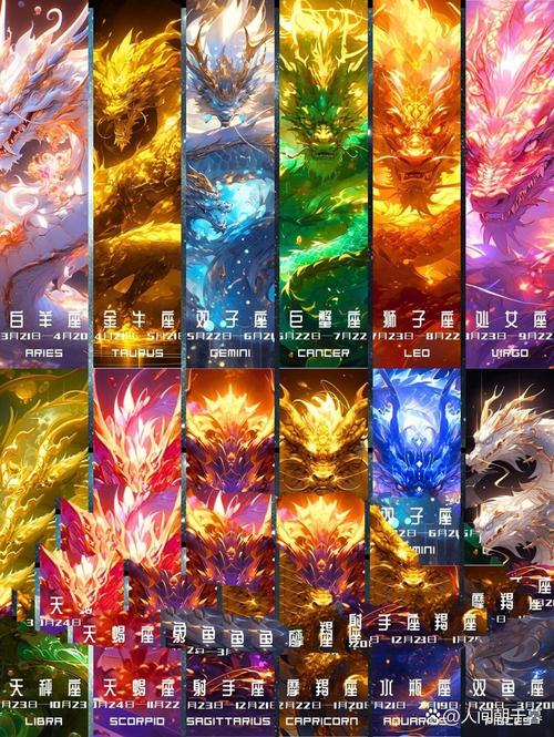 十二星座代表的恐龙分别是什么?