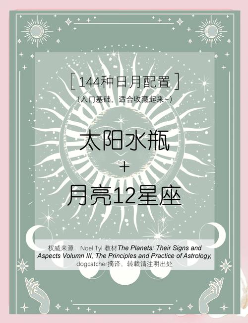 求综合分析:太阳双子,月亮水瓶,上升双鱼