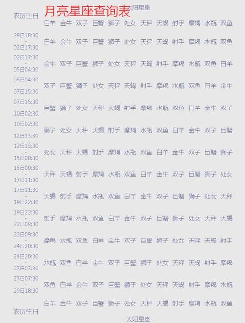 太阳双子座与月亮水瓶座组合
