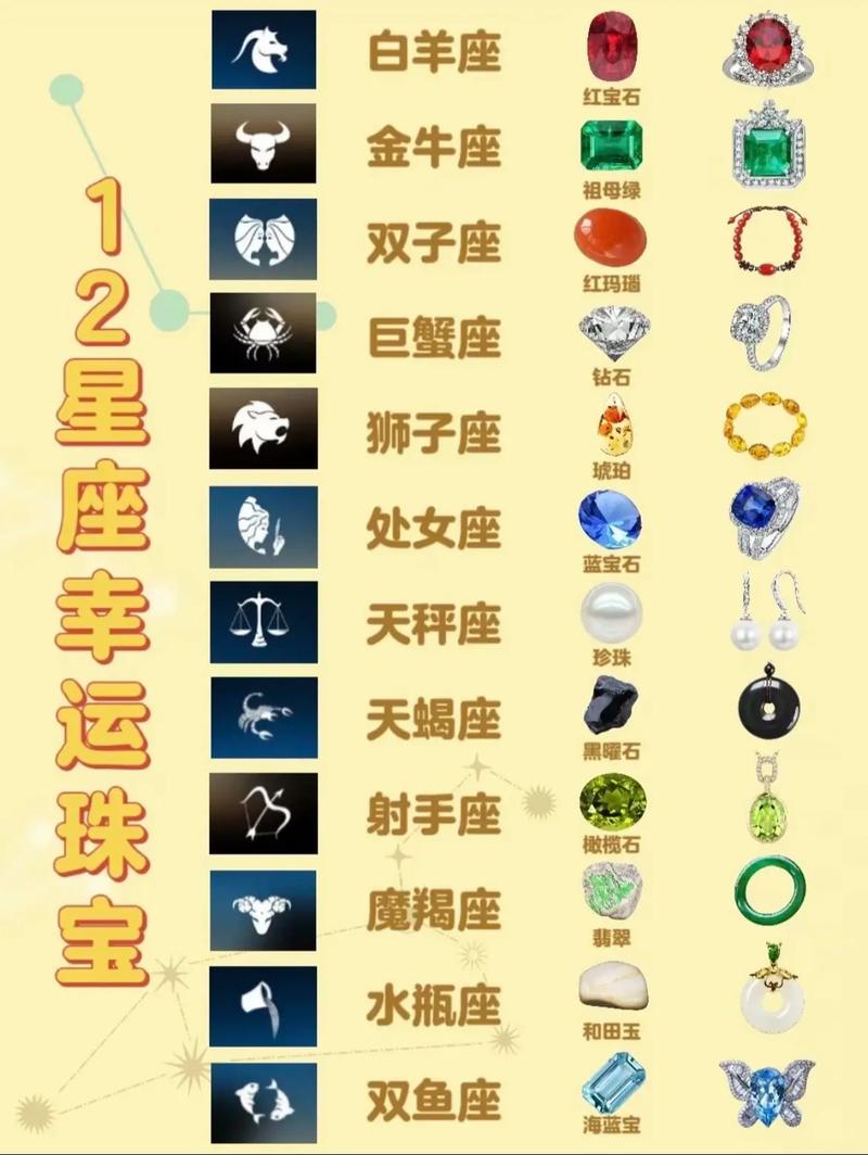 十二星座中动手能力强,能够自己制造玩具的星座都有哪些?