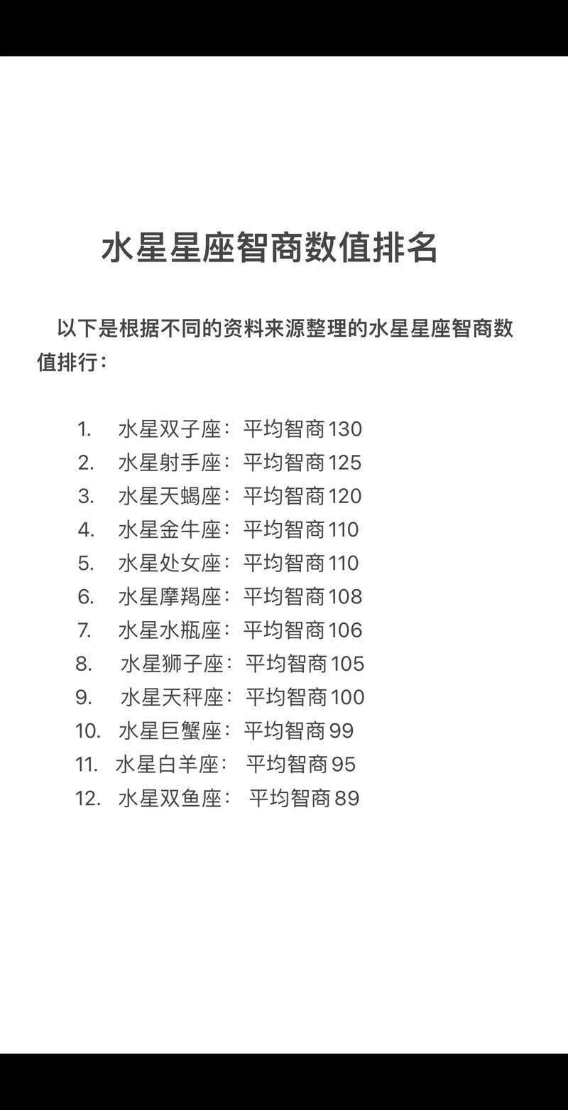 水星星座,看看谁是最聪明的那个