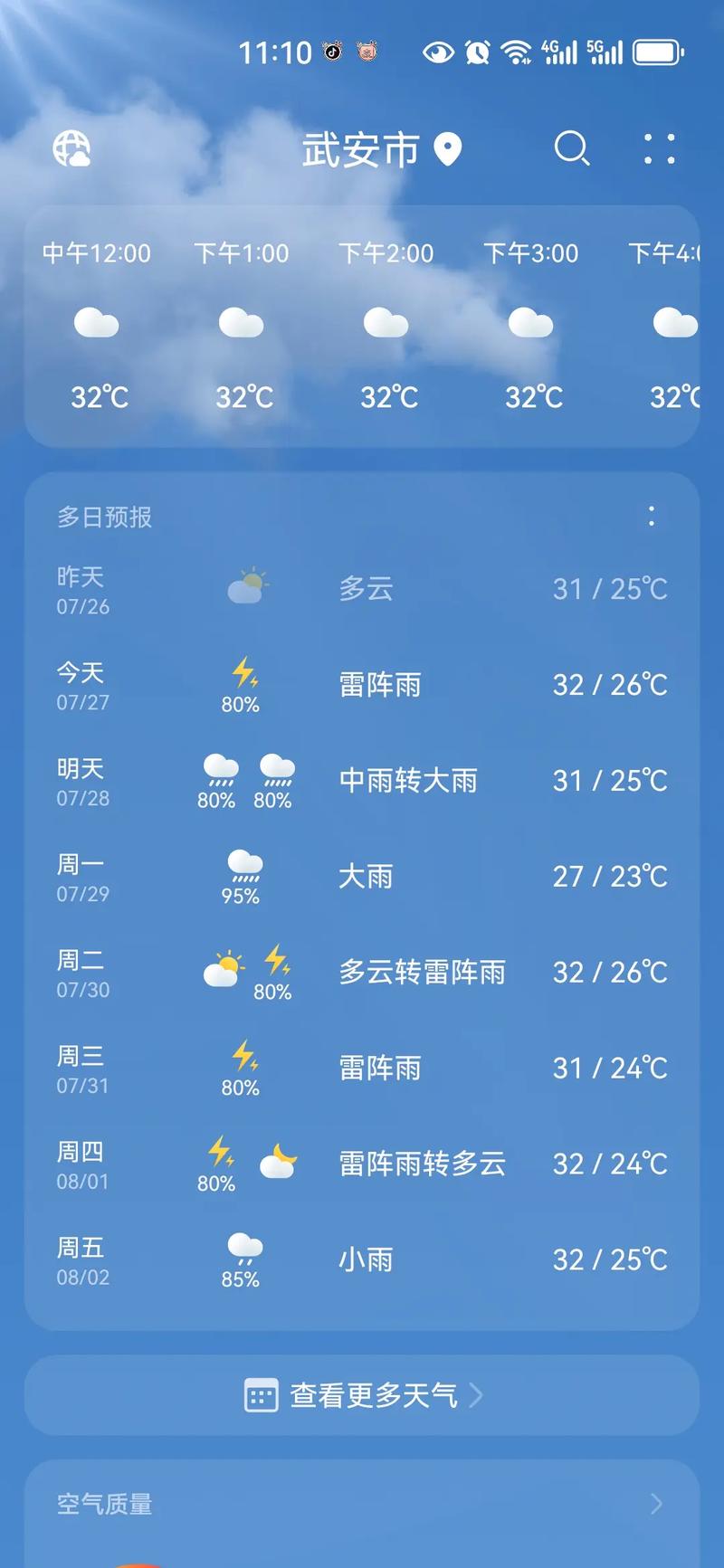 安陵镇2023-09-30天气预报(河北,沧州,吴桥)
