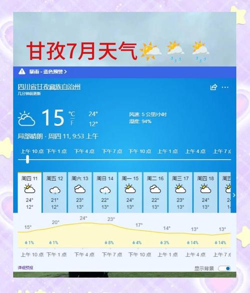 康定最近的天气怎么样,天气预报不是很好