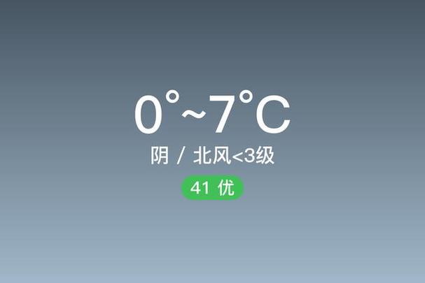 朋布西乡2023-10-12天气预报(四川,甘孜,康定)